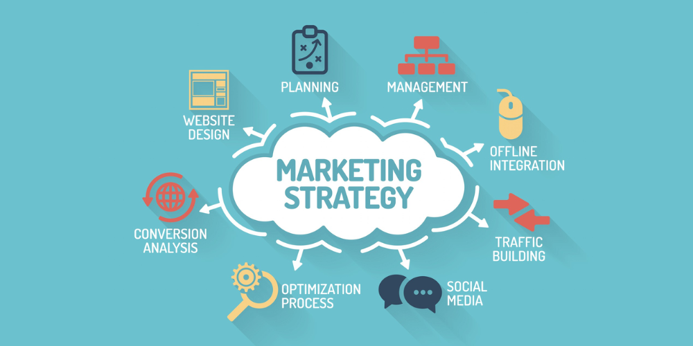 Chiến lược Digital Marketing bao gồm những gì