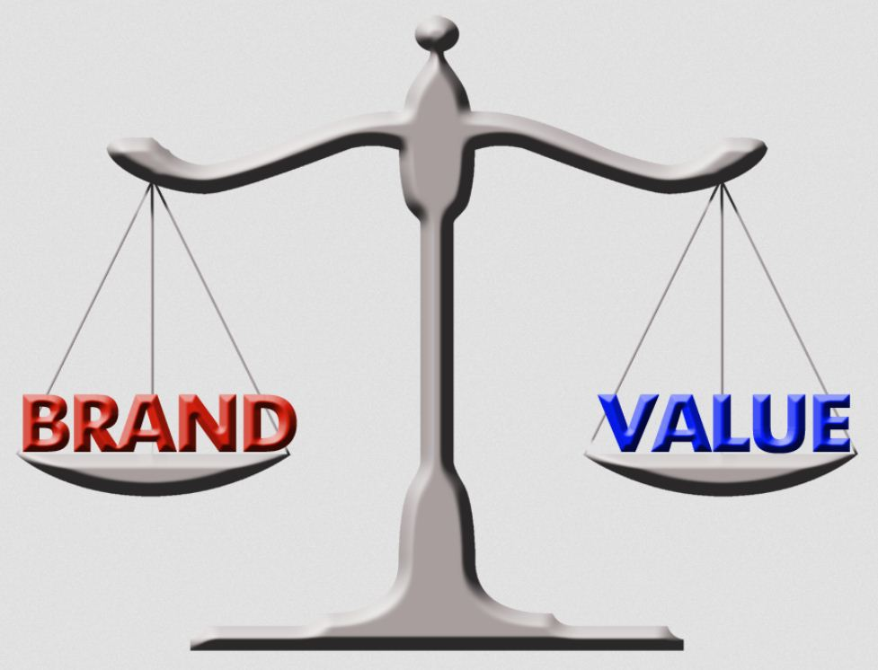 Thẩm định giá trị thương hiệu là gì?