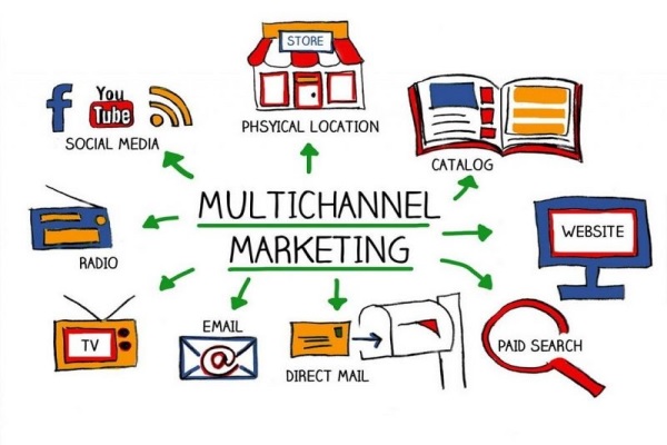 Xây dựng chiến lược Marketing đa kênh giúp tăng nhận diện thương hiệu